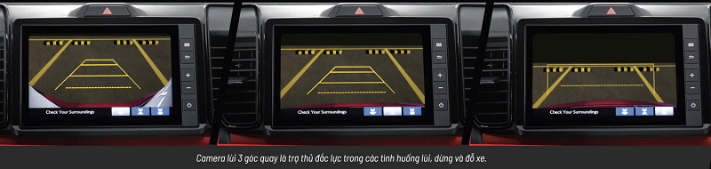 Hệ thống camera honda city